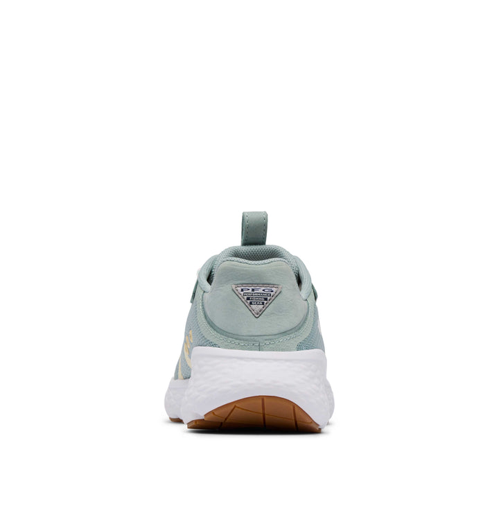 CASTBACK™ TC PFG™