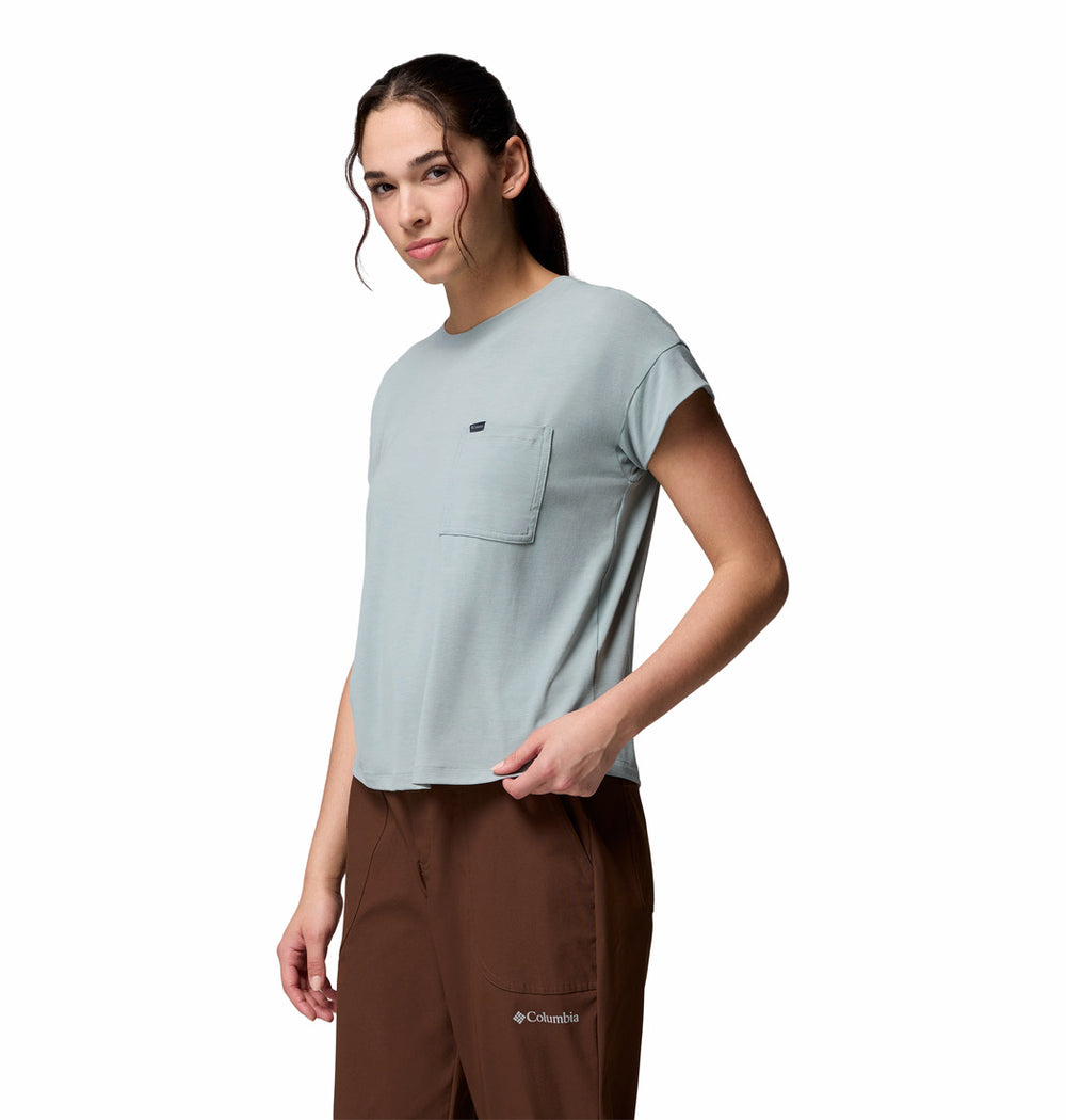 Mujeres – Etiquetado 